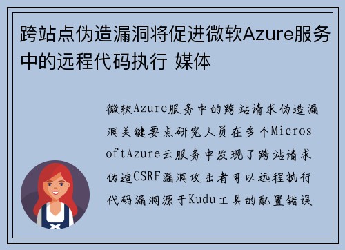 跨站点伪造漏洞将促进微软Azure服务中的远程代码执行 媒体